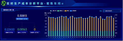 太阳集团tcy8722成本分析项目荣获csua金龙优胜奖(1)(1)393