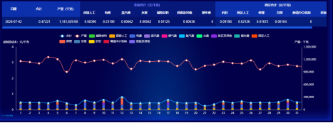 太阳集团tcy8722成本分析项目荣获csua金龙优胜奖(1)(1)636